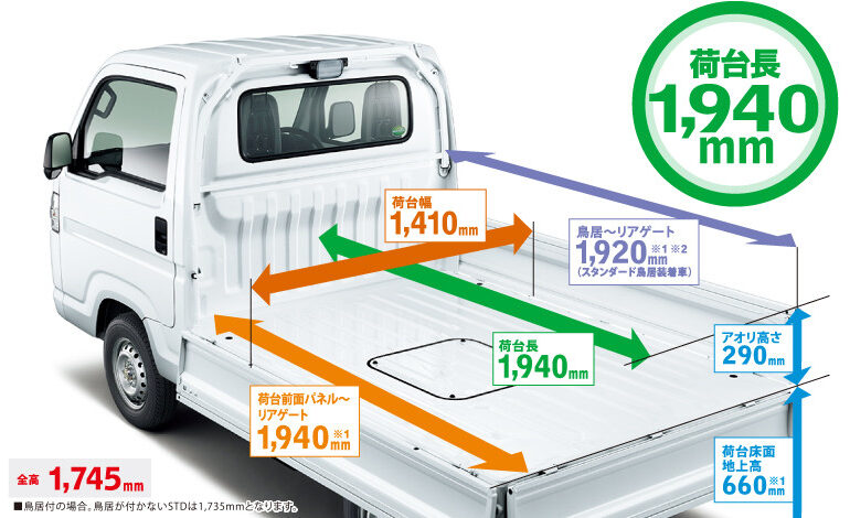 How easy is it to load luggage? Choose with a focus on the bed|Choosing Kei Ep3